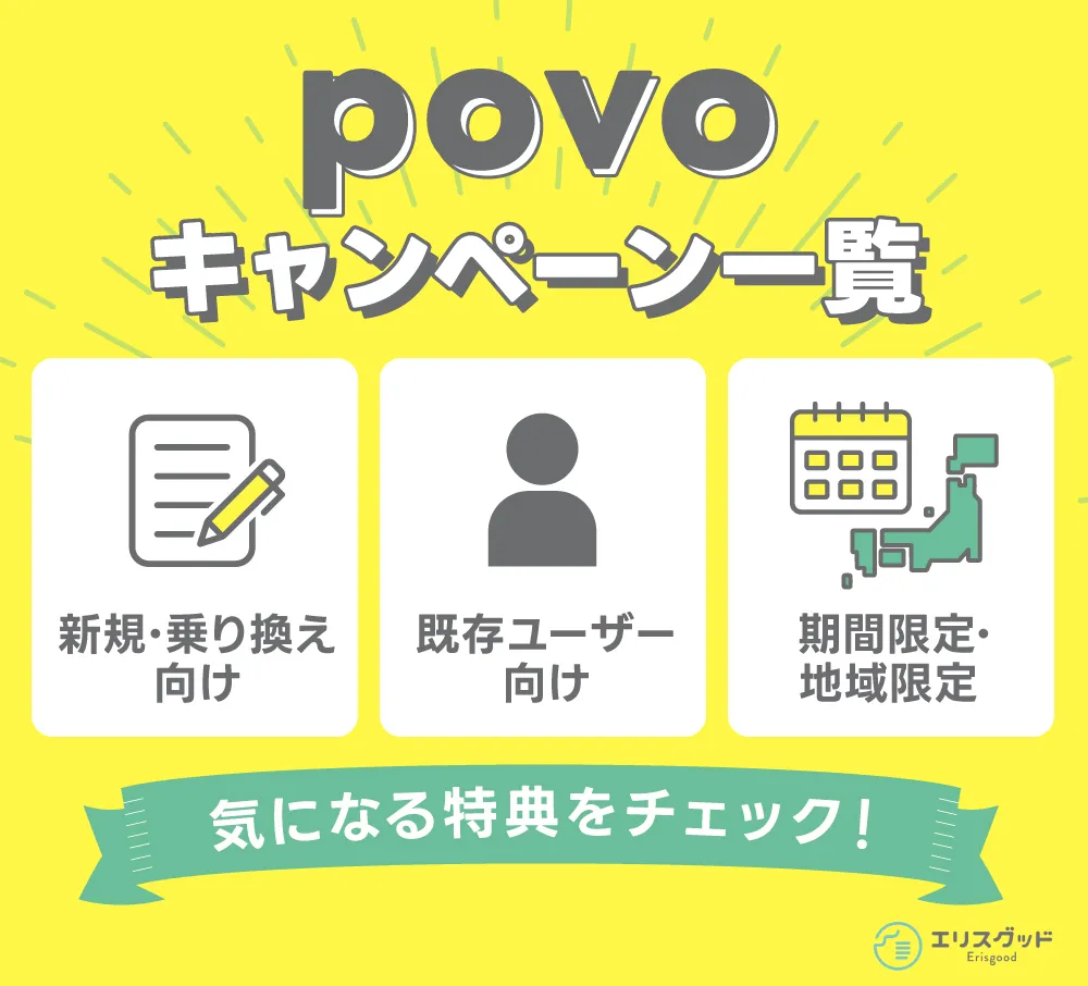 povoキャンペーン一覧
