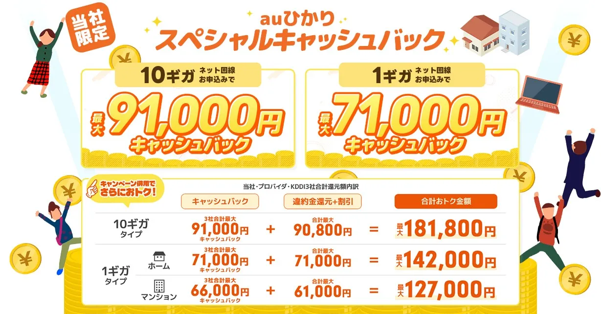 auひかり NEXTキャプション画像