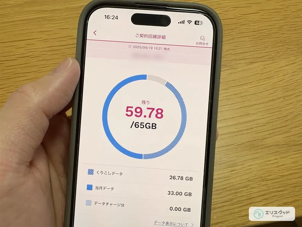 UQモバイルアプリでの使用データ容量画面