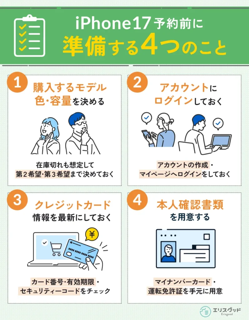 iPhone17予約前に準備する4つのこと