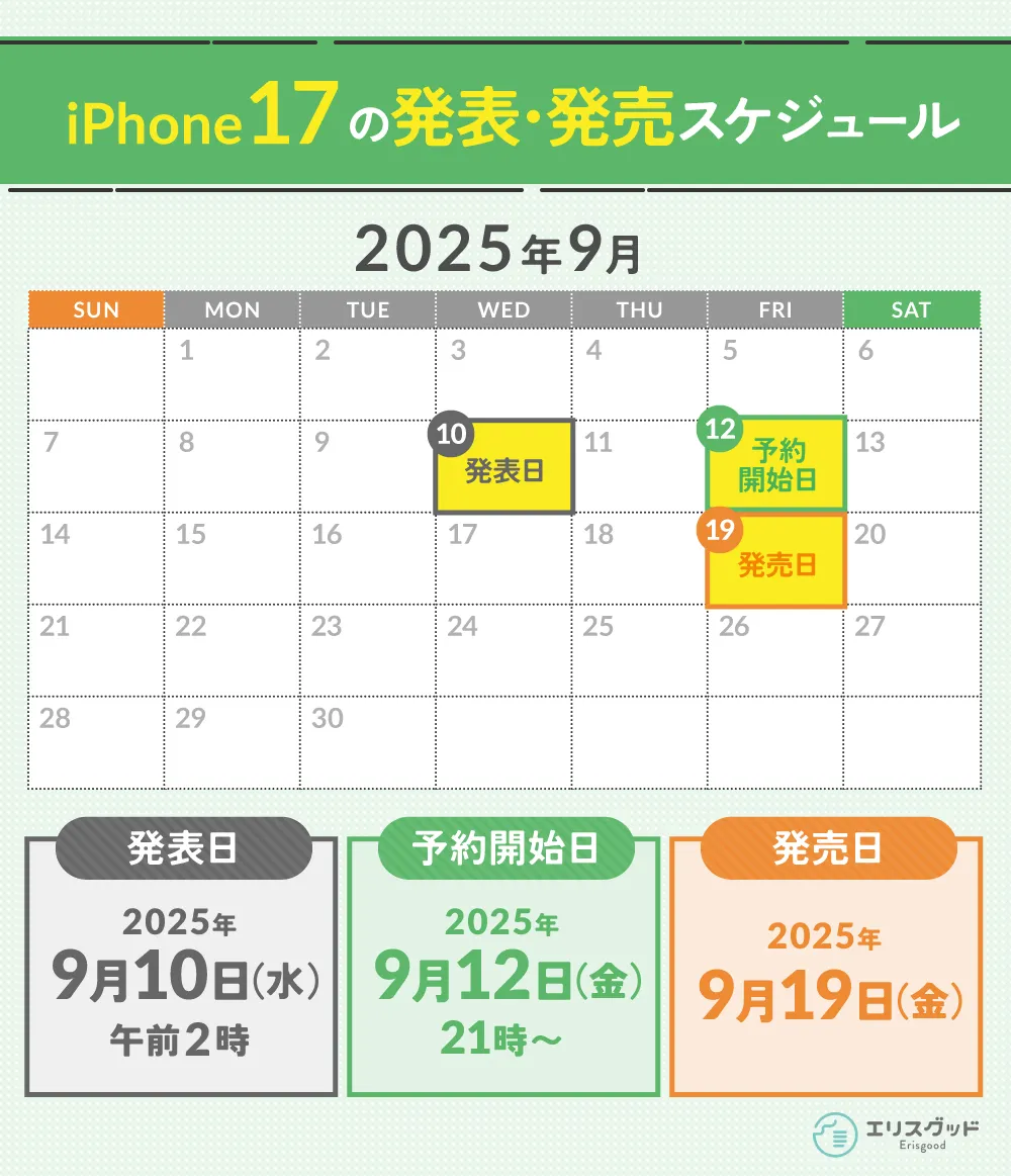iPhone17の発表・発売スケジュール