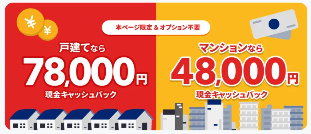 NURO光のキャッシュバック特典