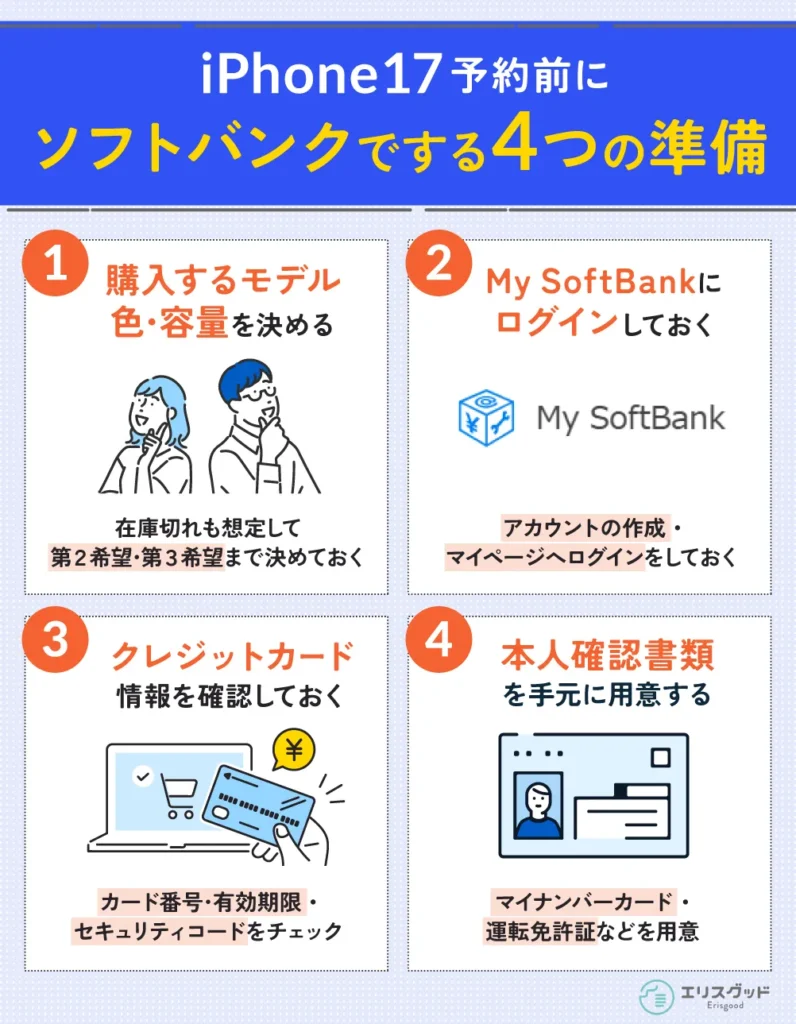 iPhone17予約前にソフトバンクでする4つの準備
