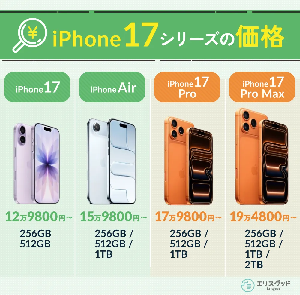 iPhone17シリーズの価格・スペック