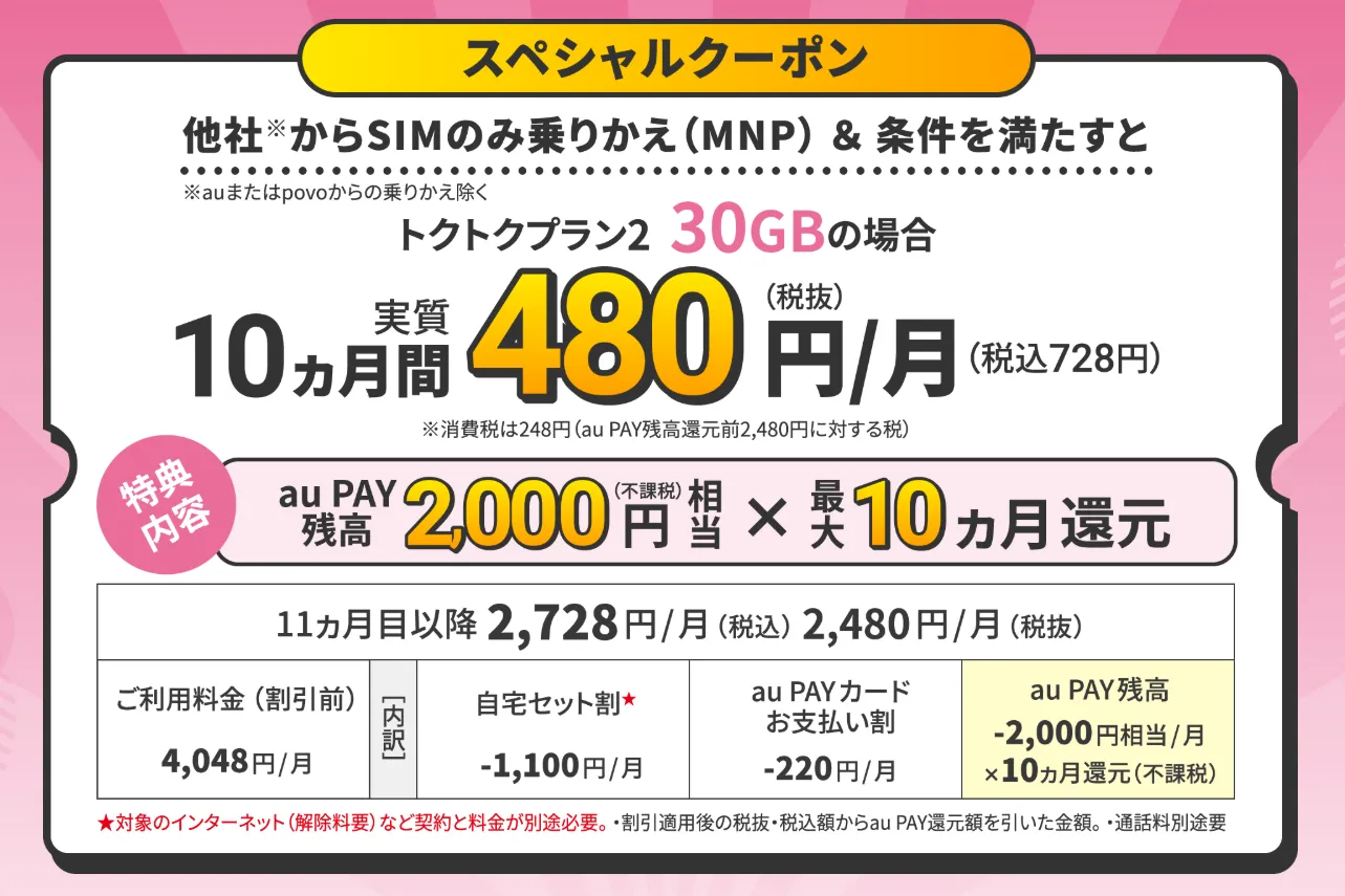 UQmobileオンラインショップ限定スペシャルクーポン