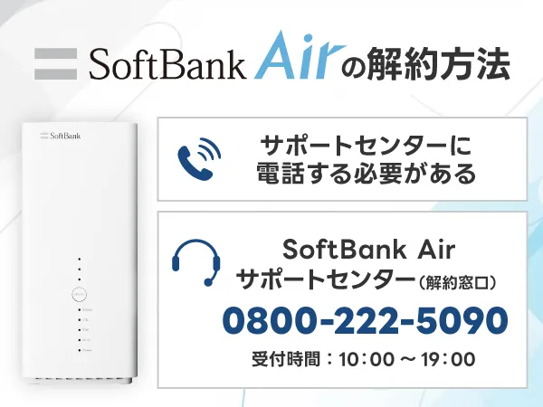 SoftBank Airの解約方法