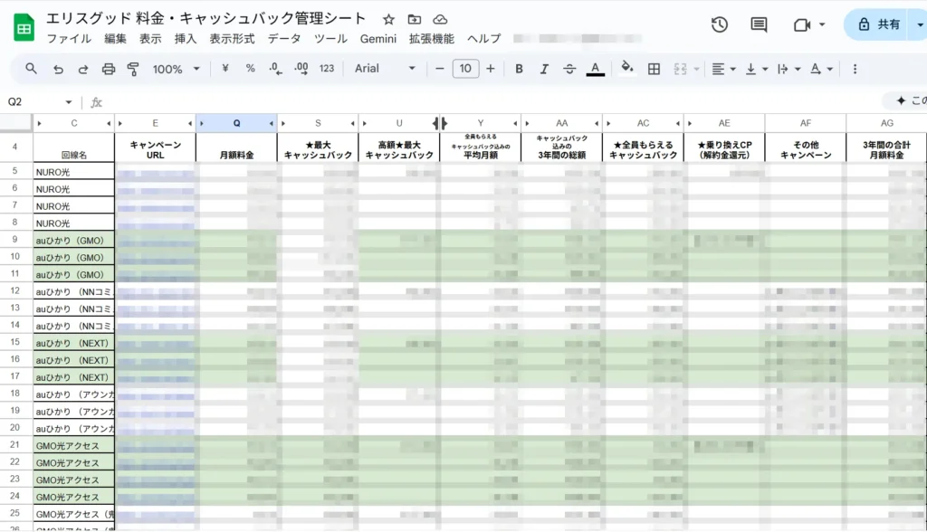エリスグッド 料金・キャッシュバック管理シート