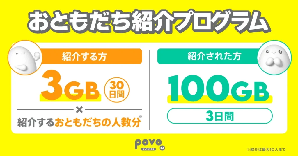 povo2.0 おともだち紹介プログラム 紹介する方は3GB 紹介された方は100GB