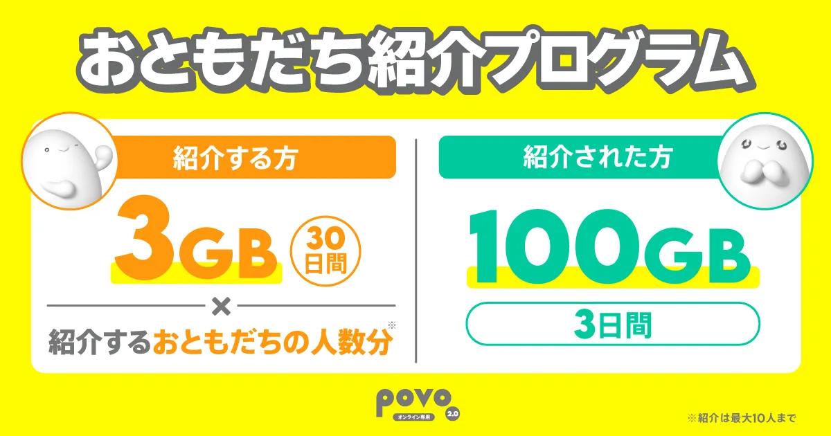 povo2.0 おともだち紹介プログラム 紹介する方は3GB 紹介された方は100GB