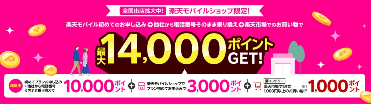 楽天モバイルのショップ限定キャンペーン。プラン10,000pt＋ショップ3,000pt＋楽天市場1,000ptで最大14,000ポイントもらえる