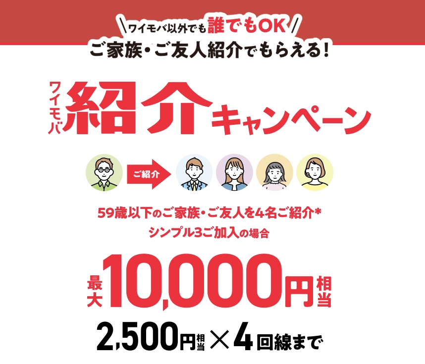 ワイモバ紹介キャンペーン 家族・友人の紹介で最大10,000円相当のPayPayポイントがもらえる