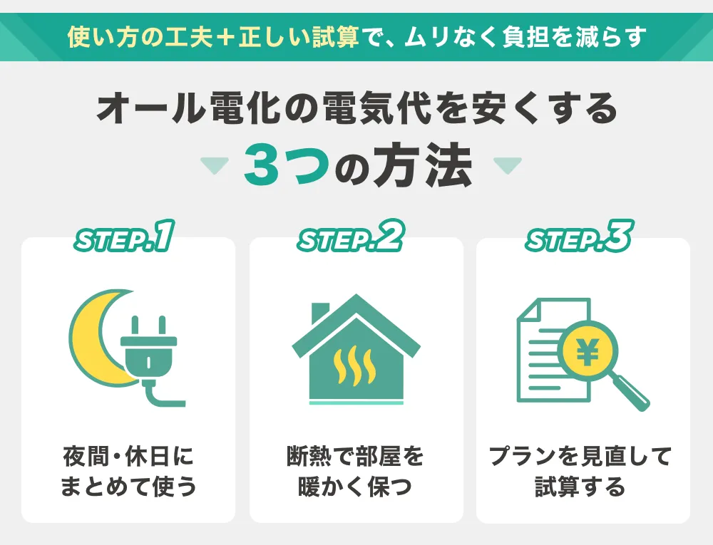 北海道のオール電化で電気代を安くする3つの方法