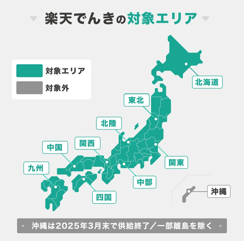 楽天でんきの対象エリア(沖縄を除く全国9エリア)