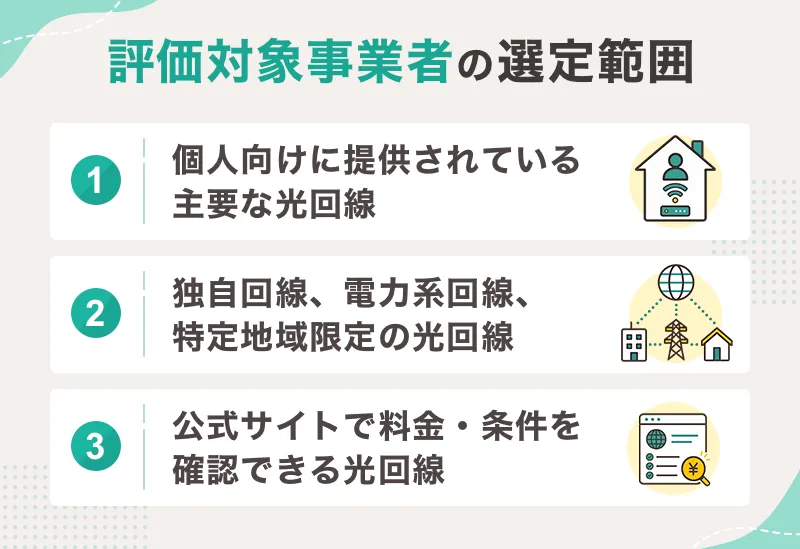 エリスグッド 光回線ジャンル 評価対象事業者の選定範囲