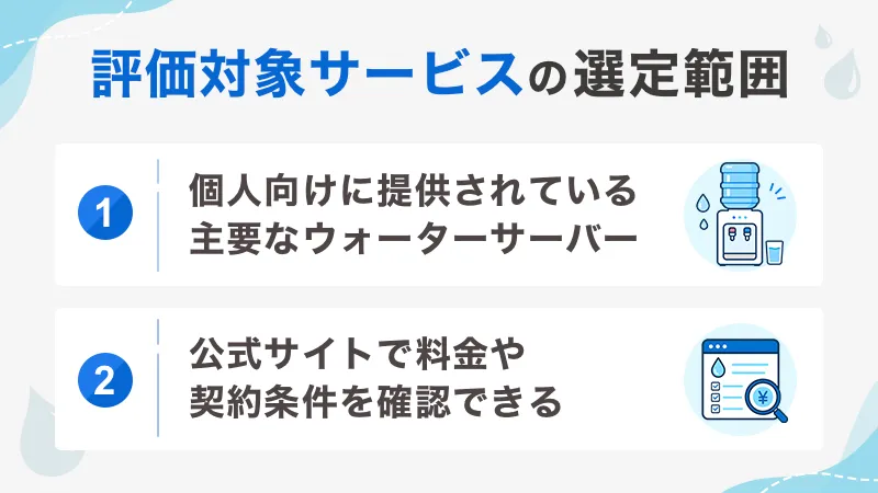 エリスグッド ウォーターサーバージャンル 評価対サービスの選定範囲