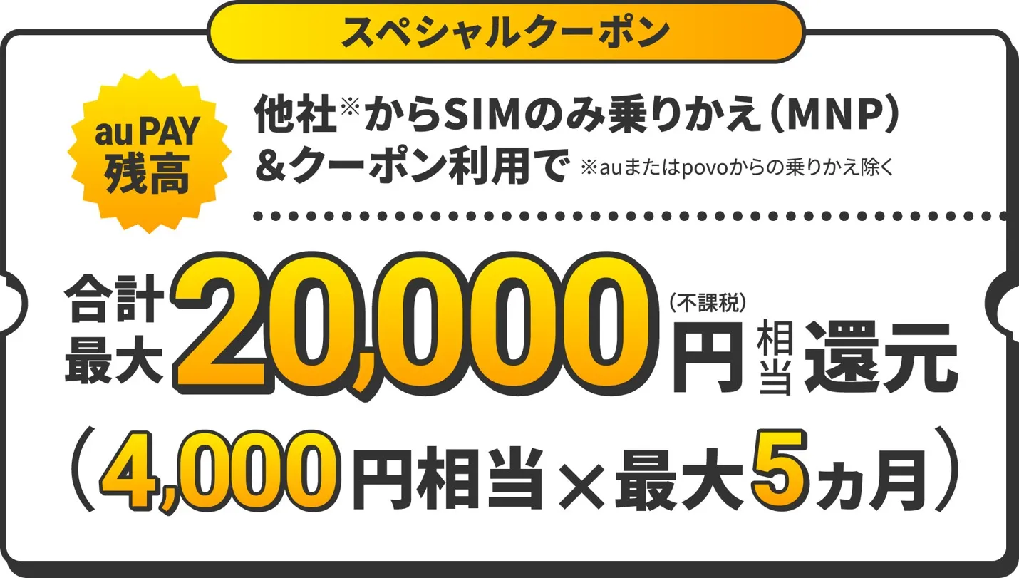 UQモバイル スペシャルクーポン