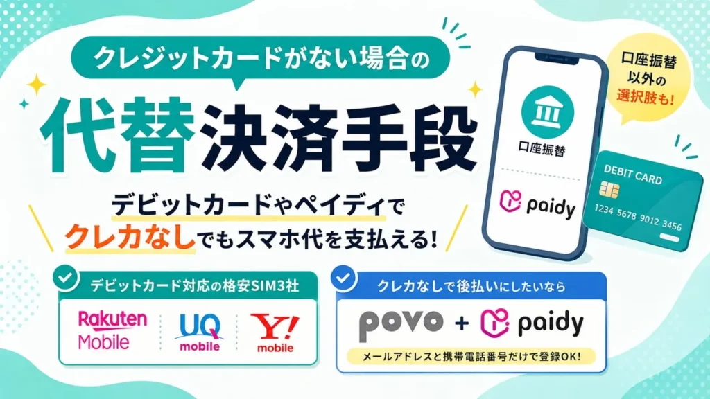 クレジットカードがない場合の代替決済手段をまとめた見出し画像。デビットカード対応の格安SIM3社(楽天モバイル・UQモバイル・ワイモバイル)と、クレカなしで後払いできる「povo+ペイディ」を紹介