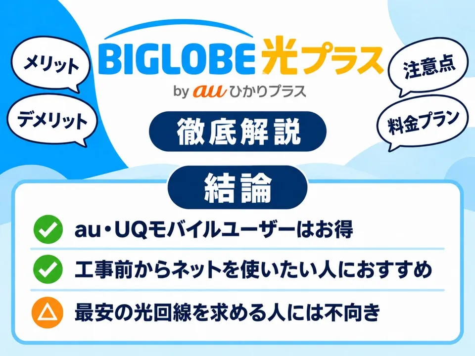 BIGLOBE光プラスの料金・メリット・デメリット・注意点を解説する記事のアイキャッチ画像。au・UQモバイルユーザーはお得に利用できること、工事前からネットを使いたい人におすすめなこと、最安の光回線を求める人には不向きなことを紹介。