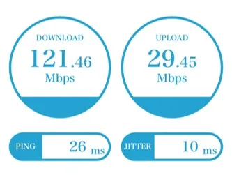 UQモバイルで計測した通信速度の結果（下り121.46Mbps・上り29.45Mbps・Ping26ms）